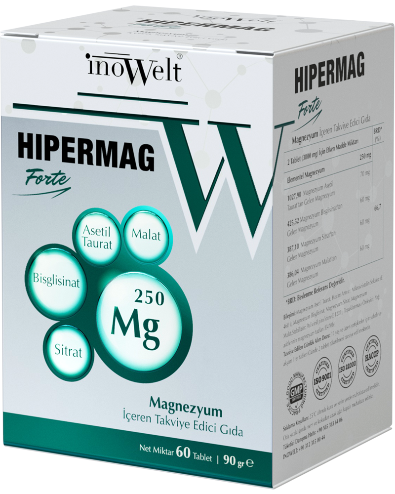 HIPERMAG-inowelt